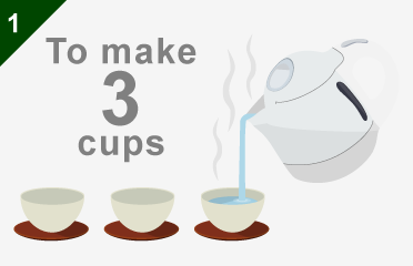 How to Prepare Japanese Tea 1